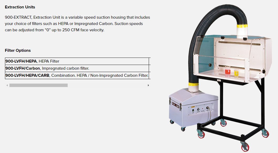 ตู้เครื่องชั่งแบบระบายอากาศที่กรองHEPA ( Ventilated Balance Enclosures